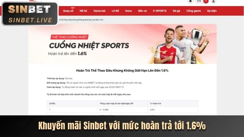 Đăng ký tài khoản và nạp tiền cá cược